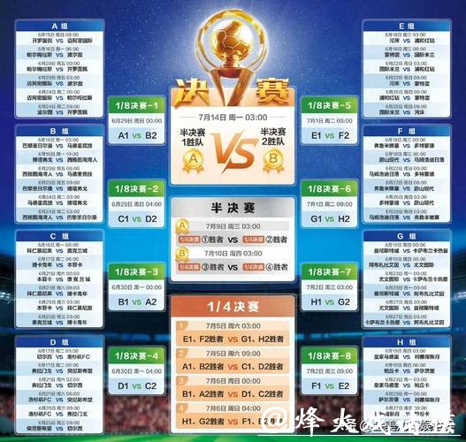 世界杯直播平台排行榜推荐 世界杯直播平台排行榜推荐