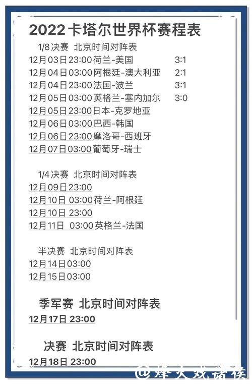 足球专家教你科学分析世界杯下注数据