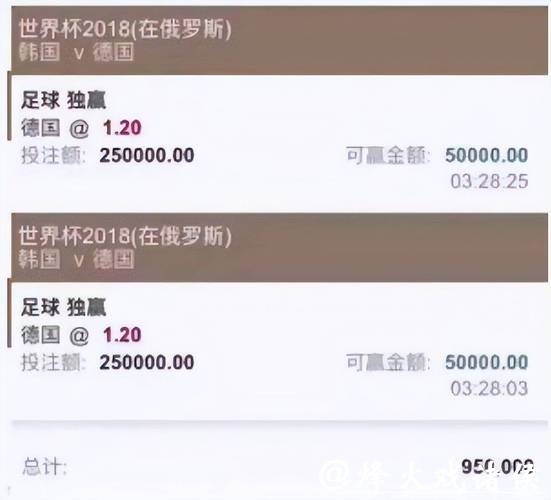 世界杯投注平台与体育新闻:资讯如何影响投注 世界杯投注平台与体育新闻:资讯如何影响投注