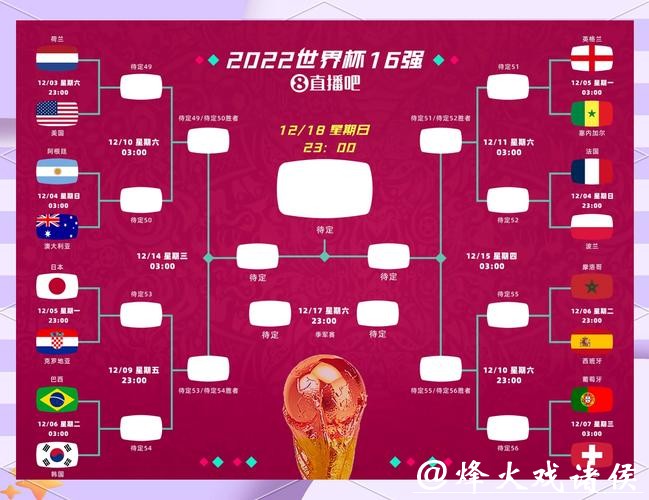 2026世界杯竞猜：哪些因素会影响结果